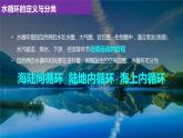 3.1 水循环-【用好新教材】2020-2021学年高一地理同步精品课件（新教材人教版必修第一册）