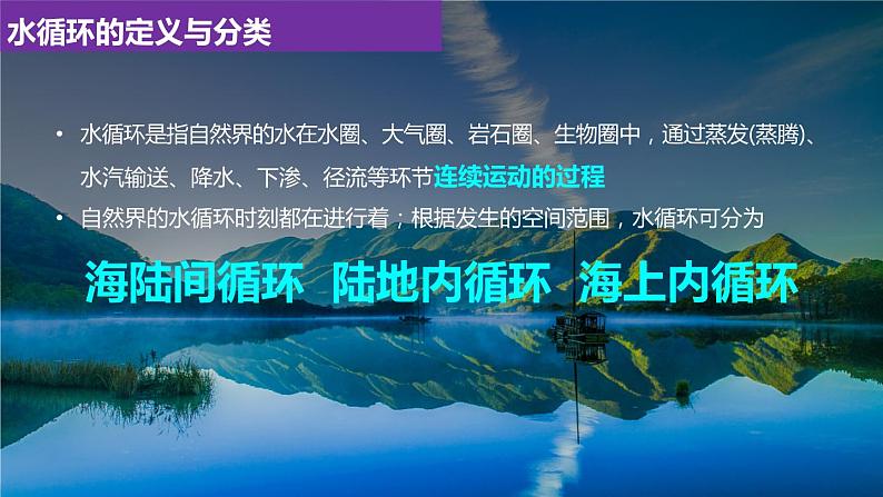 3.1 水循环-【用好新教材】2020-2021学年高一地理同步精品课件（新教材人教版必修第一册）04