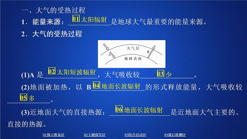 2019--2020学年 人教版 ：第二章 地球上的大气 第二节 第一课时 课件（75张）第3页