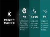 1.2太阳对地球的影响 课件-山东省昌乐县第二中学高中地理必修一(共34张PPT)