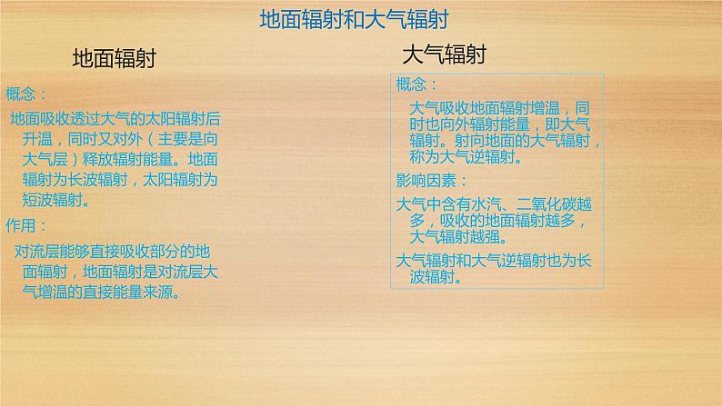 2019--2020学年 人教版 必修第一册  2.2 大气的受热过程和大气运动（21张）第7页