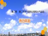 2019-2020学年【新教材】人教版高中地理必修1课件：2.2 大气受热过程和大气运动（热力环流）（23张PPT）