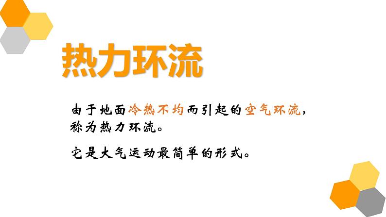 2019-2020学年【新教材】人教版高中地理必修1课件：2.2 大气受热过程和大气运动（热力环流）（23张PPT）06