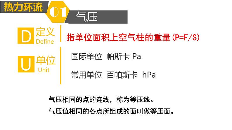 2019-2020学年【新教材】人教版高中地理必修1课件：2.2 大气受热过程和大气运动（热力环流）（23张PPT）08