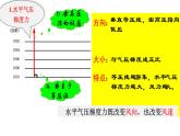 2019-2020学年【新教材】人教版高中地理必修1课件：2.2 大气受热过程和大气运动（风）(20张ppt)