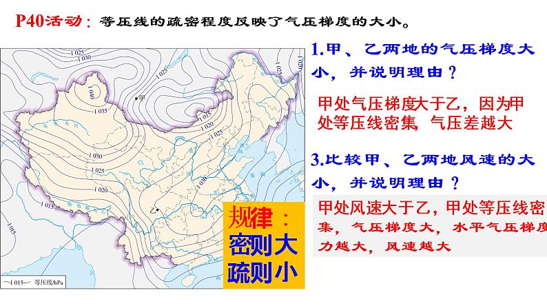 2019-2020学年【新教材】人教版高中地理必修1课件：2.2 大气受热过程和大气运动（风）(20张ppt)06