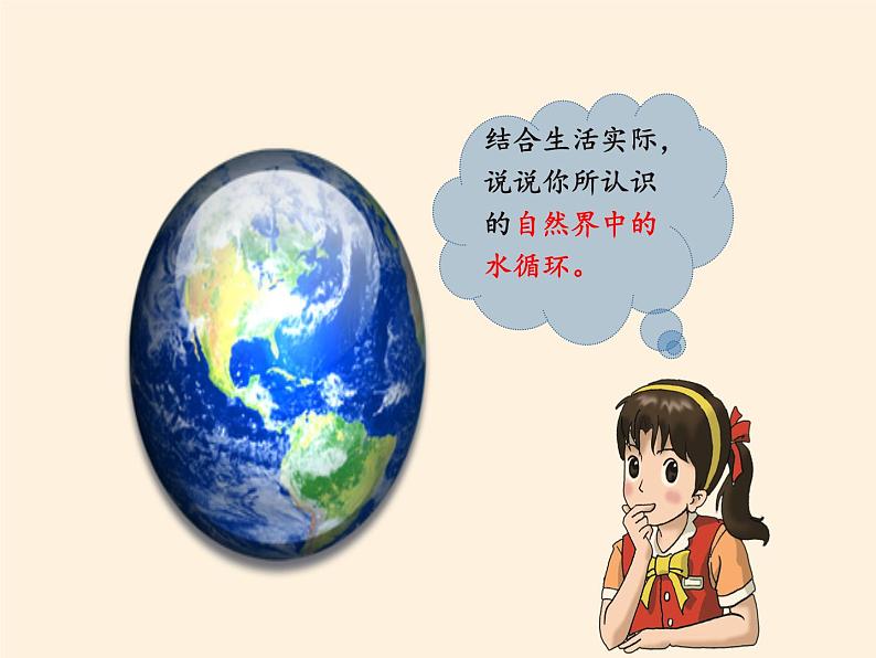 2019-2020学年【新教材】人教版高中地理必修1课件：3.1 水循环（共24张PPT）第3页