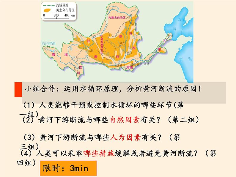 2019-2020学年【新教材】人教版高中地理必修1课件：3.1 水循环（共24张PPT）第8页