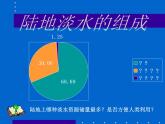 2019-2020学年【新教材】人教版高中地理必修1课件：3.1水循环（共27张PPT）