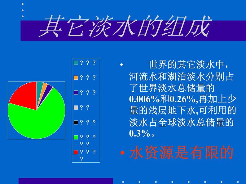 2019-2020学年【新教材】人教版高中地理必修1课件：3.1水循环（共27张PPT）06