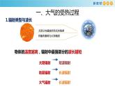2019-2020学年【新教材】人教版高中地理必修1课件：2.2 大气受热过程和大气运动课件(共23张PPT)