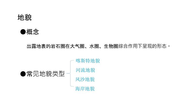 2019-2020学年【新教材】人教版高中地理必修1课件：4.1-1 喀斯特地貌与河流地貌 课件(共24张ppt)第2页