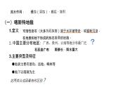2019-2020学年【新教材】人教版高中地理必修1课件：4.1-1 喀斯特地貌与河流地貌 课件(共24张ppt)
