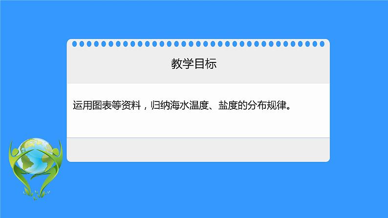 2019-2020学年【新教材】人教版高中地理必修1课件：3.2海水的性质（共35张ppt）第2页