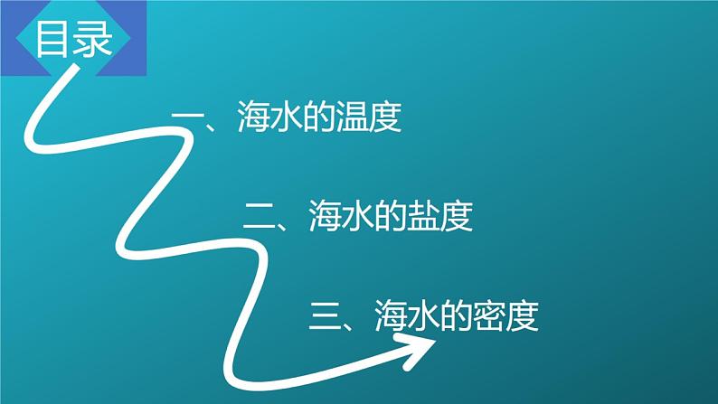 2019-2020学年【新教材】人教版高中地理必修1课件：3.2海水的性质（共47张PPT第5页