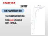 2019-2020学年【新教材】人教版高中地理必修1课件：3.2海水性质 (共22张PPT)