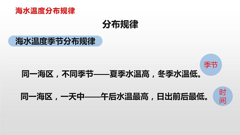 2019-2020学年【新教材】人教版高中地理必修1课件：3.2海水性质 (共22张PPT)第7页