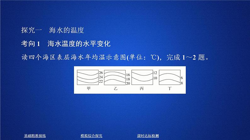 2019-2020学年【新教材】人教版高中地理必修1课件：3.2海水的性质(共58张PPT)第3页