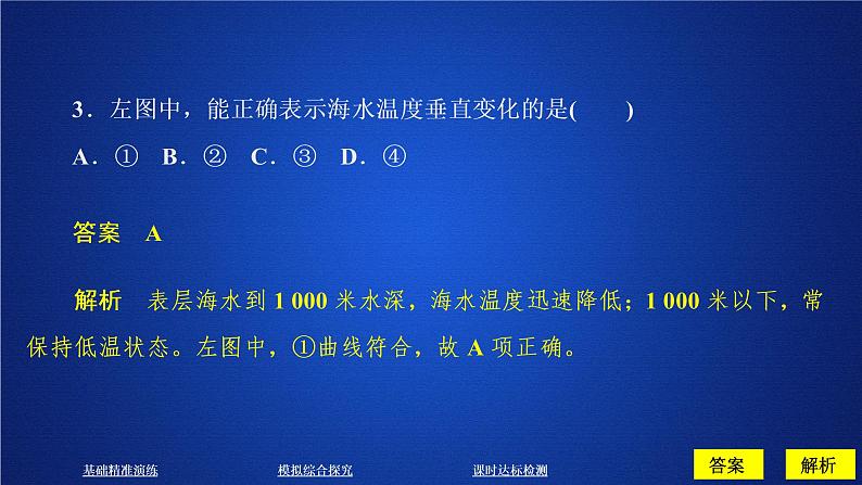 2019-2020学年【新教材】人教版高中地理必修1课件：3.2海水的性质(共58张PPT)第7页