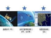 2019-2020学年【新教材】人教版高中地理必修1课件：6.4地理信息技术在防灾减灾中的应用（22张）
