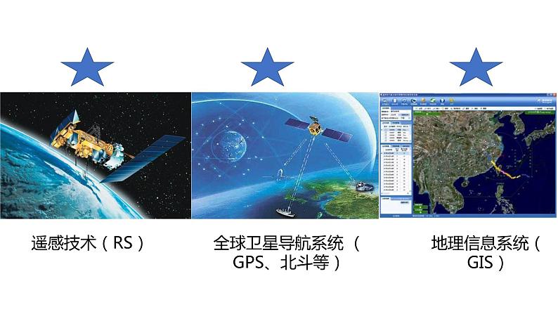 2019-2020学年【新教材】人教版高中地理必修1课件：6.4地理信息技术在防灾减灾中的应用（22张）02