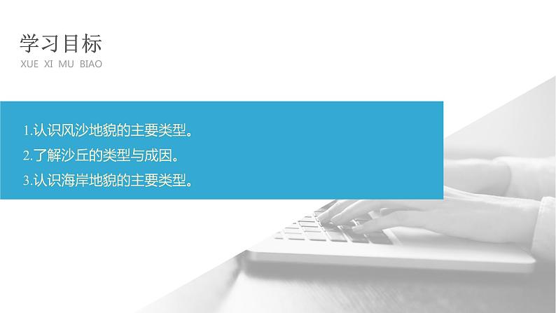 2019-2020学年【新教材】人教版高中地理必修1课件：4.1课时2 风沙地貌和海岸地貌（33张）第3页