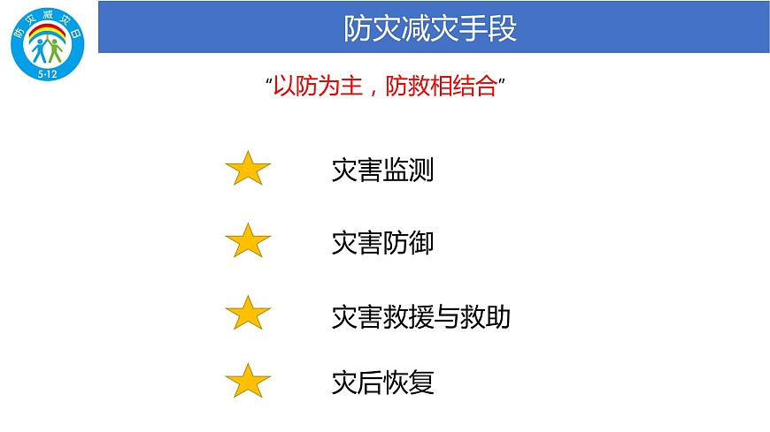2019-2020学年【新教材】人教版高中地理必修1课件：6.3 防灾减灾（共20张PPT）第3页