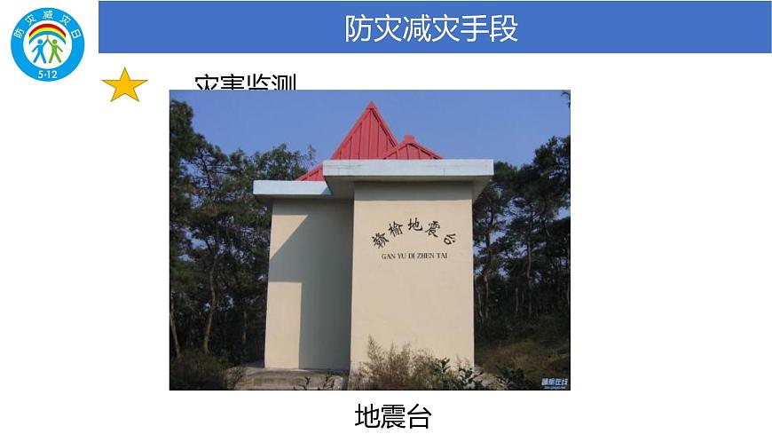 2019-2020学年【新教材】人教版高中地理必修1课件：6.3 防灾减灾（共20张PPT）第6页