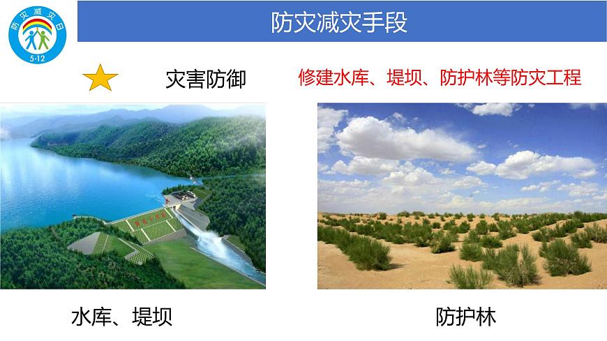 2019-2020学年【新教材】人教版高中地理必修1课件：6.3 防灾减灾（共20张PPT）第8页