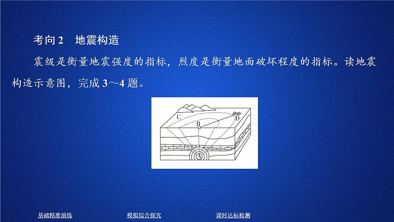 2019-2020学年【新教材】人教版高中地理必修1课件：6.2地质灾害（57张）06