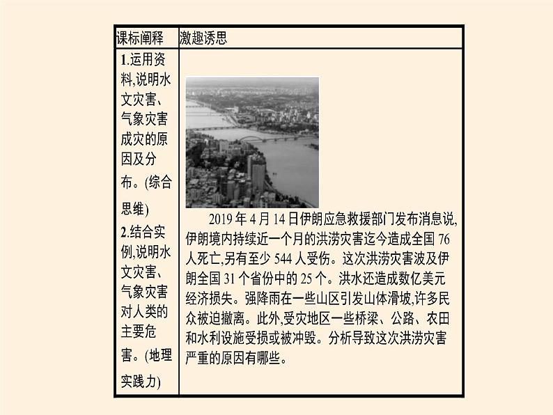 2019-2020学年【新教材】人教版高中地理必修1课件：6.1气象灾害（共49张PPT）第2页