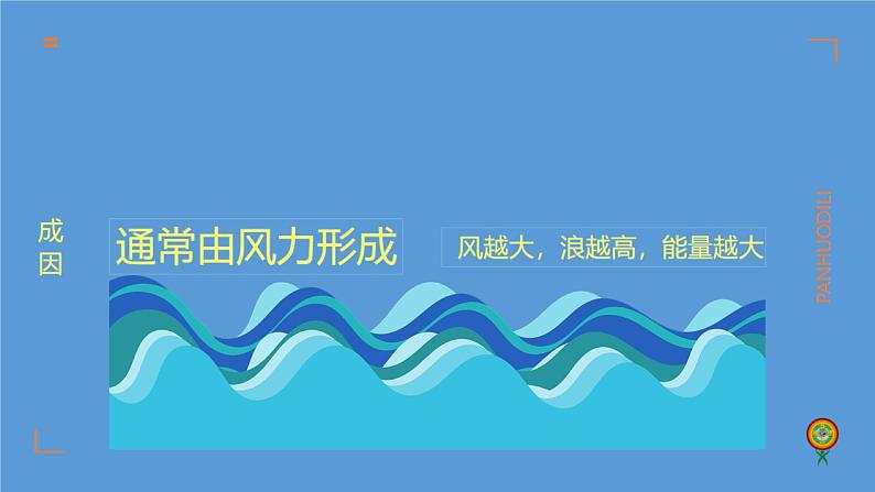 2019--2020学年 人教版 必修一  第三章  第二节 海水的运动  课件（32张）第7页