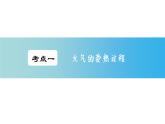 2.2大气的受热过程和大气运动（第一课时）-【创新课堂】2020-2021学年高一地理同步精品课件（新教材人教版必修第一册）