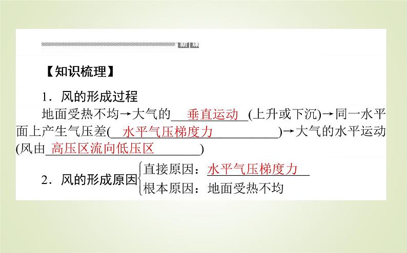 【新教材】2020-2021学年高中地理人教版必修第一册课件：2.2.3 大气的水平运动——风 课件（26张）03