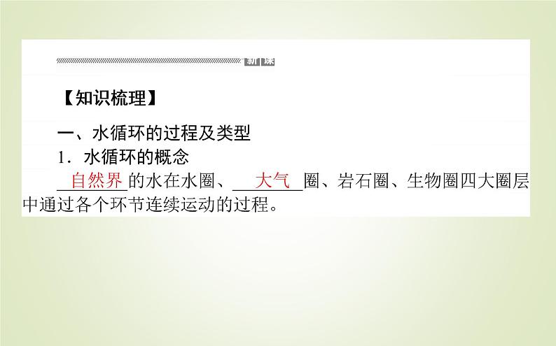 【新教材】2020-2021学年高中地理人教版必修第一册课件：3.1 水循环 课件（41张）03