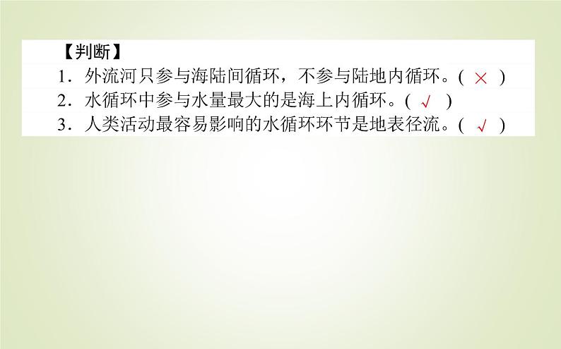 【新教材】2020-2021学年高中地理人教版必修第一册课件：3.1 水循环 课件（41张）06