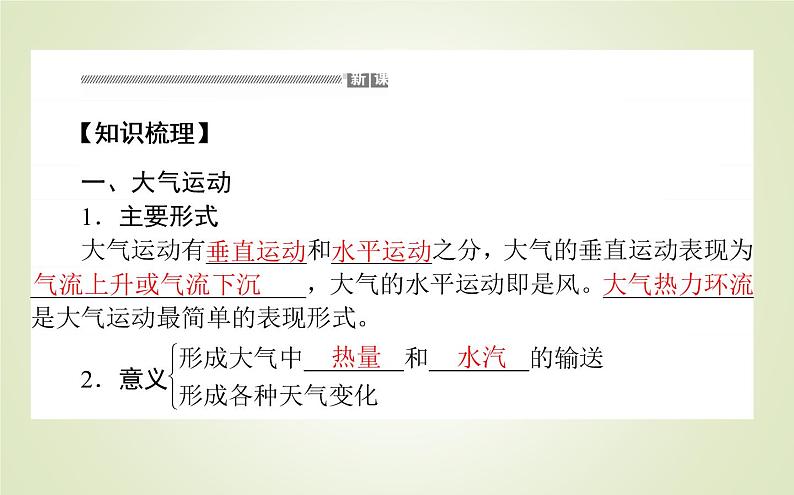 【新教材】2020-2021学年高中地理人教版必修第一册课件：2.2.2 大气热力环流 课件（37张）03