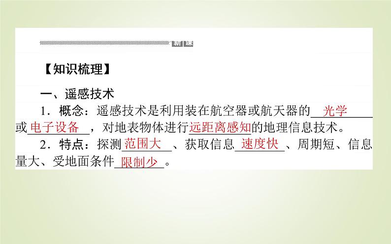 【新教材】2020-2021学年高中地理人教版必修第一册课件：6.4 地理信息技术在防灾减灾中的应用 课件（42张）03