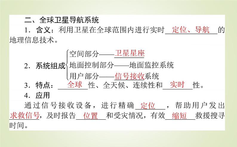 【新教材】2020-2021学年高中地理人教版必修第一册课件：6.4 地理信息技术在防灾减灾中的应用 课件（42张）06