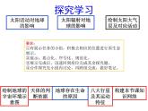 1.1地球宇宙环境及太阳对地球的影响 课件-山东省昌乐县第二中学高中地理必修一(共15张PPT)
