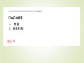 【新教材】2020-2021学年高中地理人教版必修第一册课件：6.2 地质灾害 课件（51张）