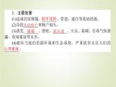 【新教材】2020-2021学年高中地理人教版必修第一册课件：6.2 地质灾害 课件（51张）