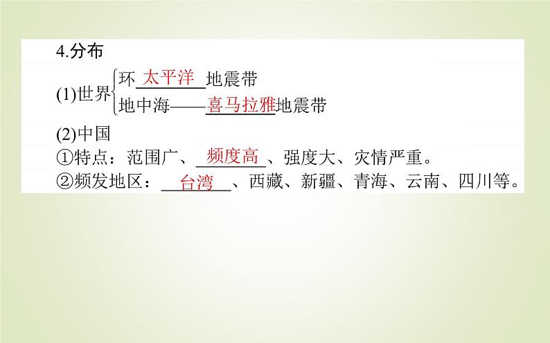 【新教材】2020-2021学年高中地理人教版必修第一册课件：6.2 地质灾害 课件（51张）06