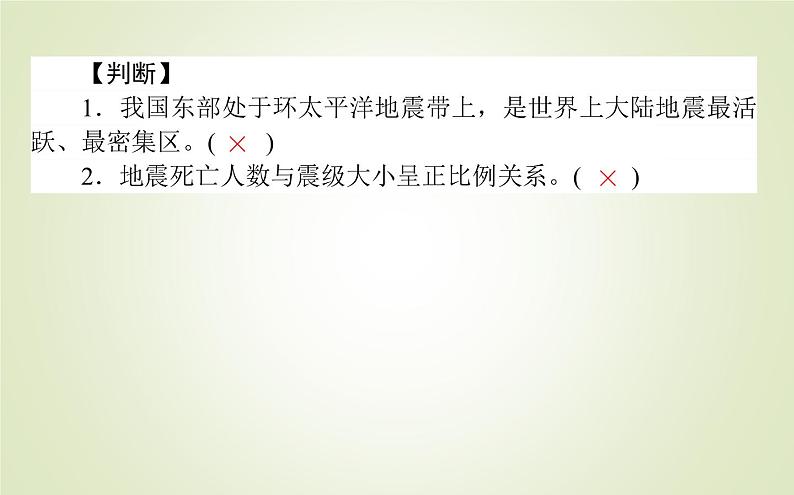 【新教材】2020-2021学年高中地理人教版必修第一册课件：6.2 地质灾害 课件（51张）07