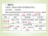 【新教材】2020-2021学年高中地理人教版必修第一册课件：1.4 地球的圈层结构 课件（35张）