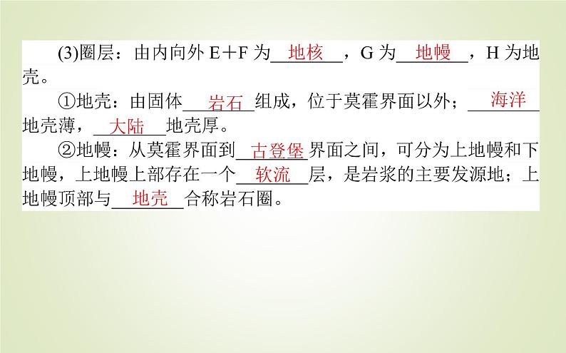 【新教材】2020-2021学年高中地理人教版必修第一册课件：1.4 地球的圈层结构 课件（35张）06