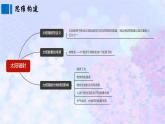 1.2 太阳对地球的影响 课件-人教版（2019）必修一地理