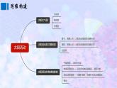 1.2 太阳对地球的影响 课件-人教版（2019）必修一地理