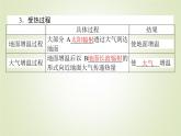 【新教材】2020-2021学年高中地理人教版必修第一册课件：2.2.1 大气的受热过程和大气对地面的保温作用 课件（33张）