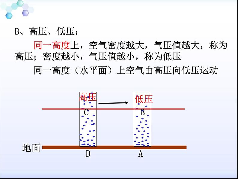 2.2大气的受热过程和大气运动（第2课时） 基础课件-人教版（2019）必修一高中地理第5页